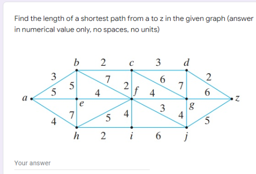 Solved Find the length of a shortest path from a to z in the | Chegg.com