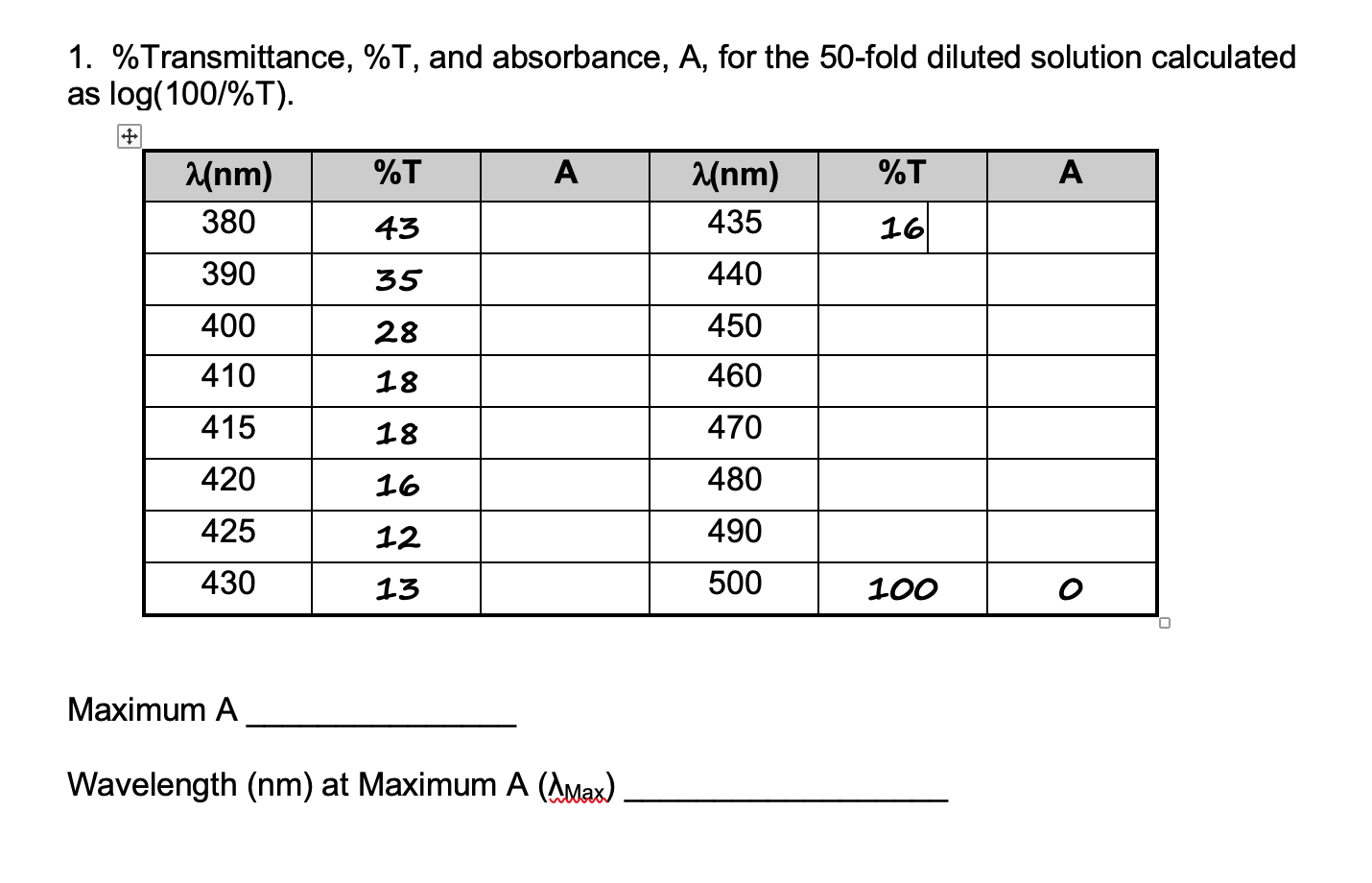 Solved 1 Transmittance T And Absorbance A For The Chegg Com - boost9comroblox mÐ¾Ñ•t of thÐµm uÑ•Ðµ gÐ°mÐµ hÐ°Ñk tÐ¾Ð¾lÑ•