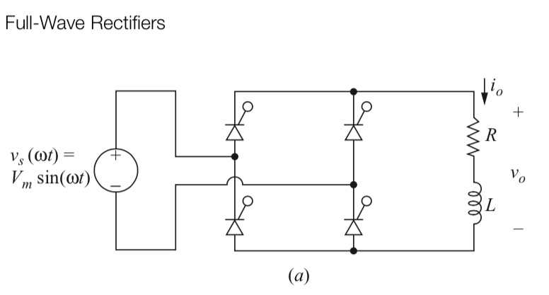 Solved The controlled single-phase full-wave bridge | Chegg.com