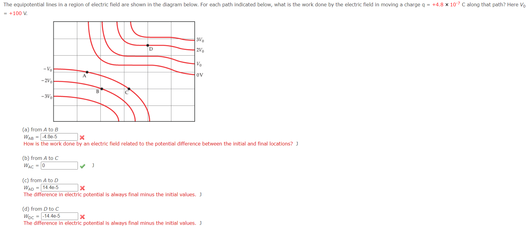 Solved The equipotential lines in a region of electric field | Chegg.com