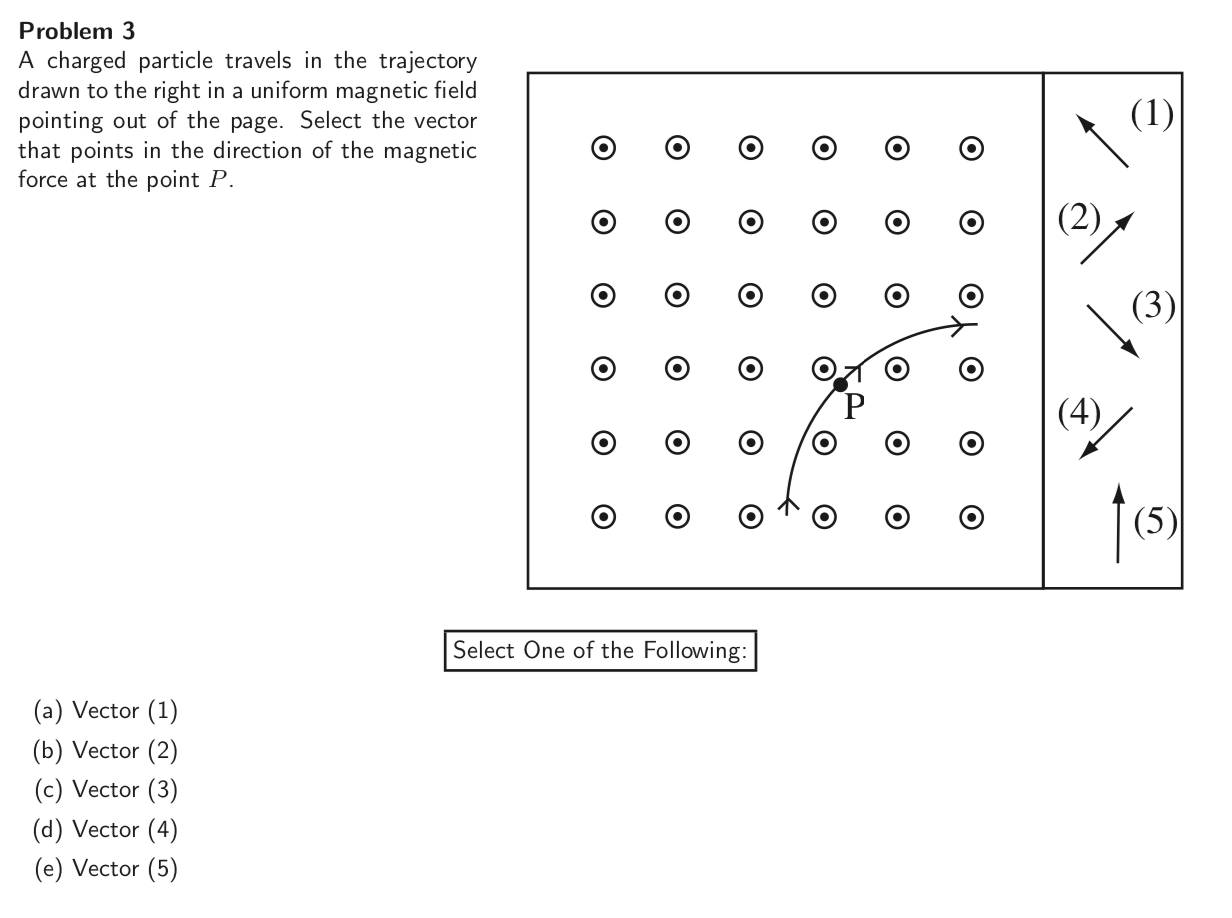 Solved Problem 3 A charged particle travels in the | Chegg.com