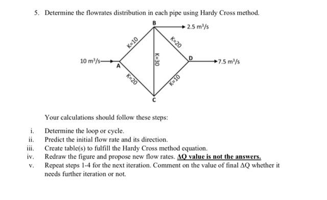 5. Determine the flowrates distribution in each pipe using Hardy Cross method.
Your calculations should follow these steps:
i