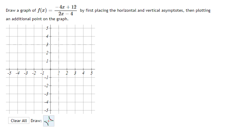 Solved Draw a graph of f(x)=2x−4−4x+12 by first placing the | Chegg.com