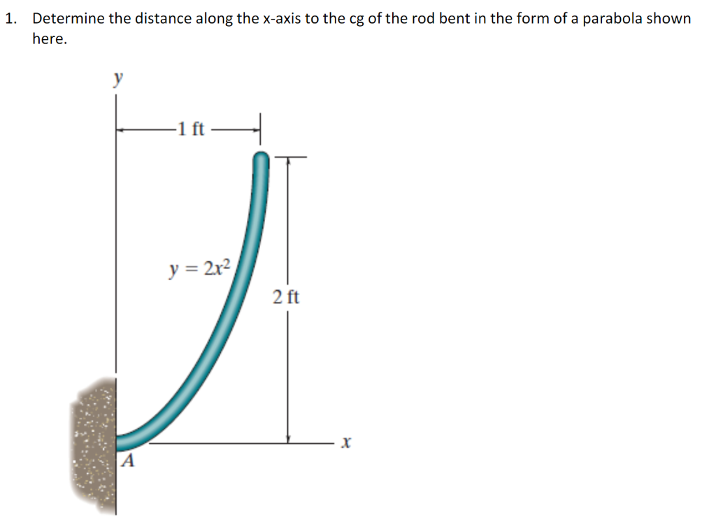 Solved 1. Determine the distance along the xaxis to the cg