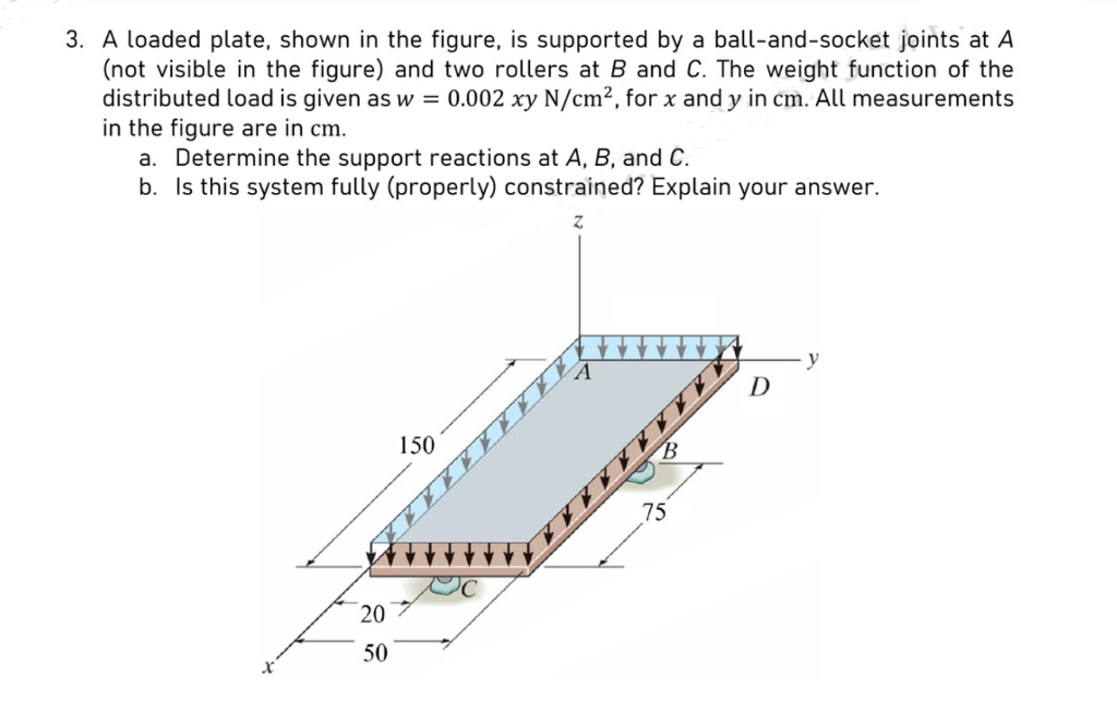 Solved 3. A Loaded Plate, Shown In The Figure, Is Supported | Chegg.com