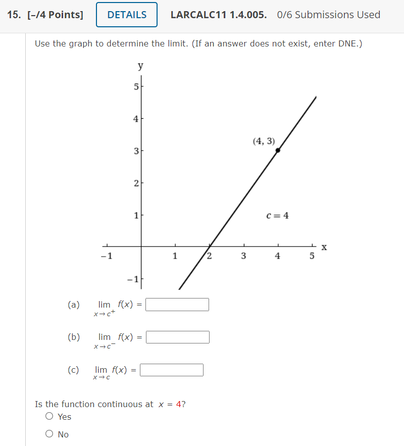 Solved Use the graph to determine the limit. (If an answer | Chegg.com