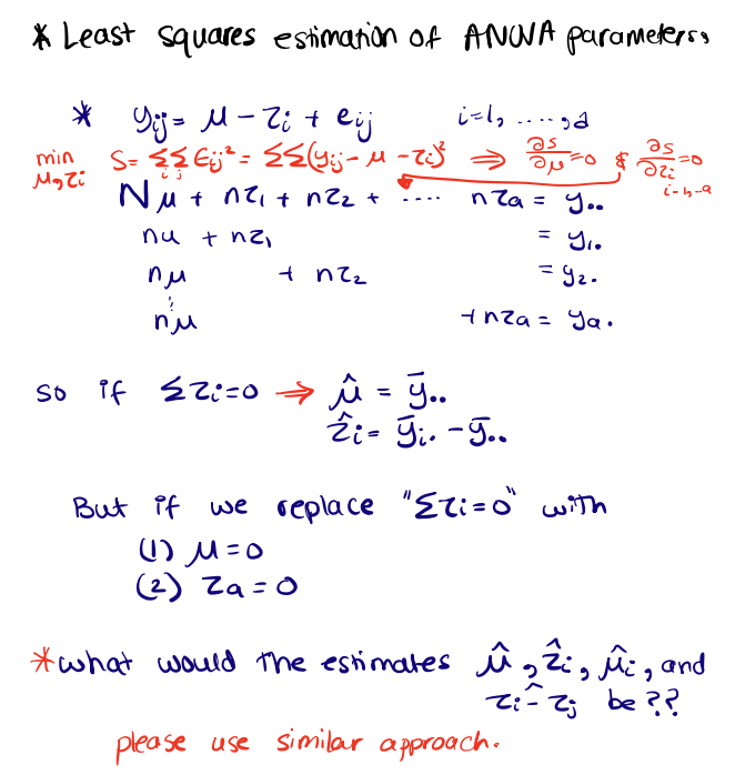 * Least squares estimation of ANONA parameterss * | Chegg.com