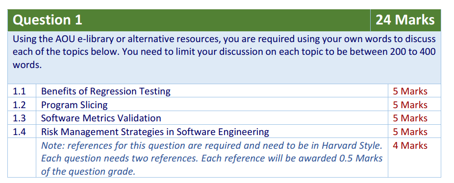 Solved Question 1 24 Marks Using the AOU e-library or | Chegg.com