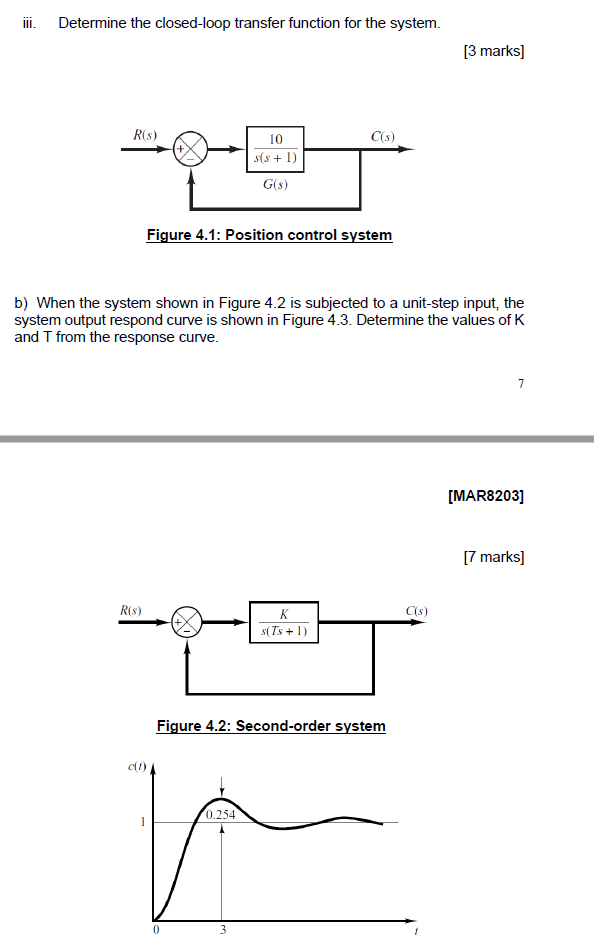 Solved iii. Determine the closed-loop transfer function for | Chegg.com