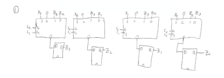 Solved 1. Design a 4-bit register that implements the | Chegg.com