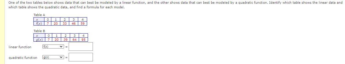 Solved One Of The Two Tables Below Shows Data That Can Best | Chegg.com