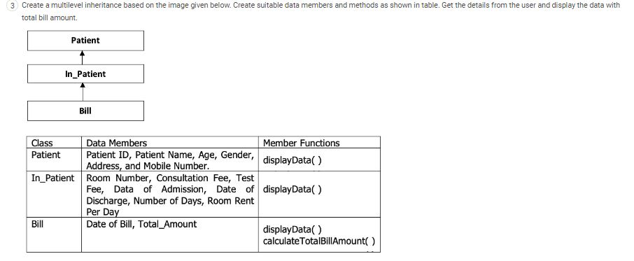 Solved 3 Create a multilevel inheritance based on the image | Chegg.com