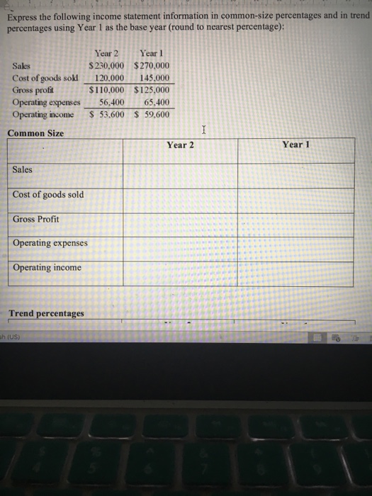 Solved Express the following income statement information in | Chegg.com