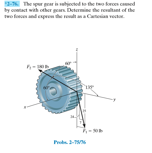 Solved *276. The spur gear is subjected to the two forces