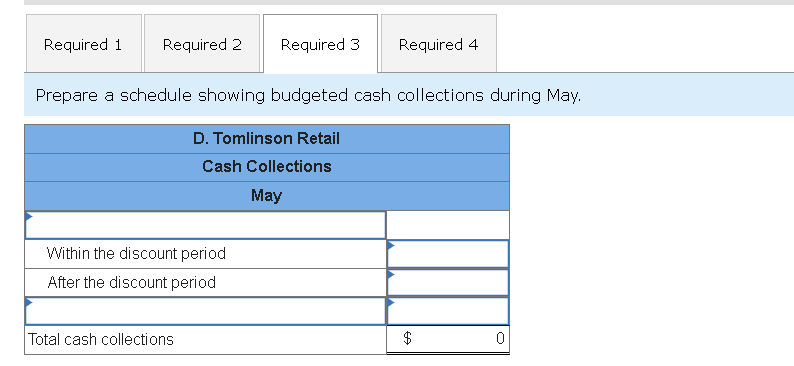 Solved Prepare a schedule showing budgeted cash collections | Chegg.com