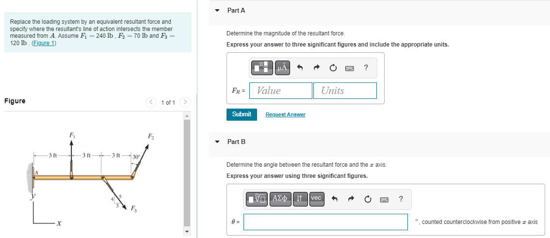 Solved Replace the loading system by an equivalent resultant | Chegg.com