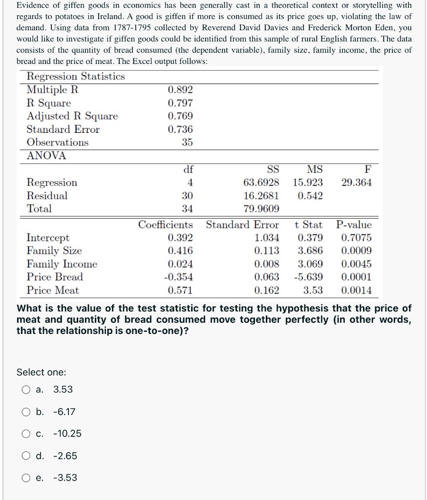 solved-evidence-of-giffen-goods-in-economics-has-been-chegg