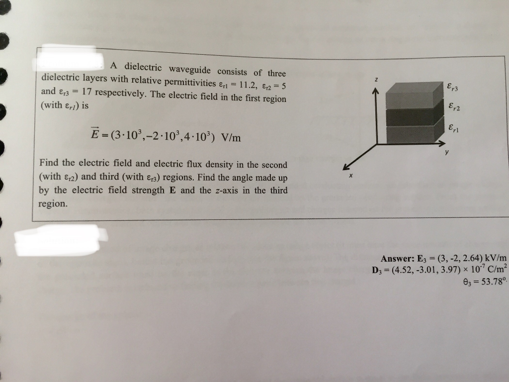 Solved A dielectric waveguide consists of three dielectric | Chegg.com