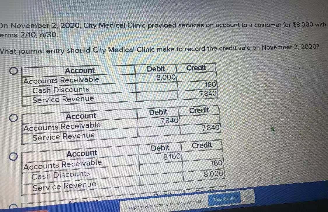 Solved On November 2, 2020, City Medical Clinic provided | Chegg.com
