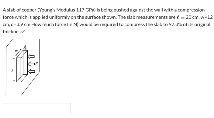 Solved A slab of copper (Young's Modulus 117 GPa) is being | Chegg.com