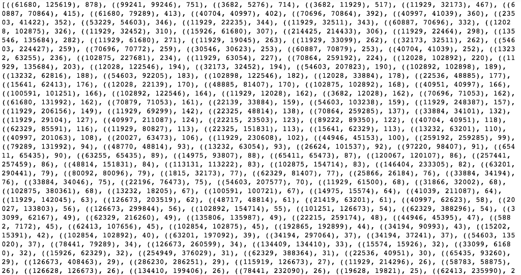 Solved I need a python function that takes a list of tuples | Chegg.com