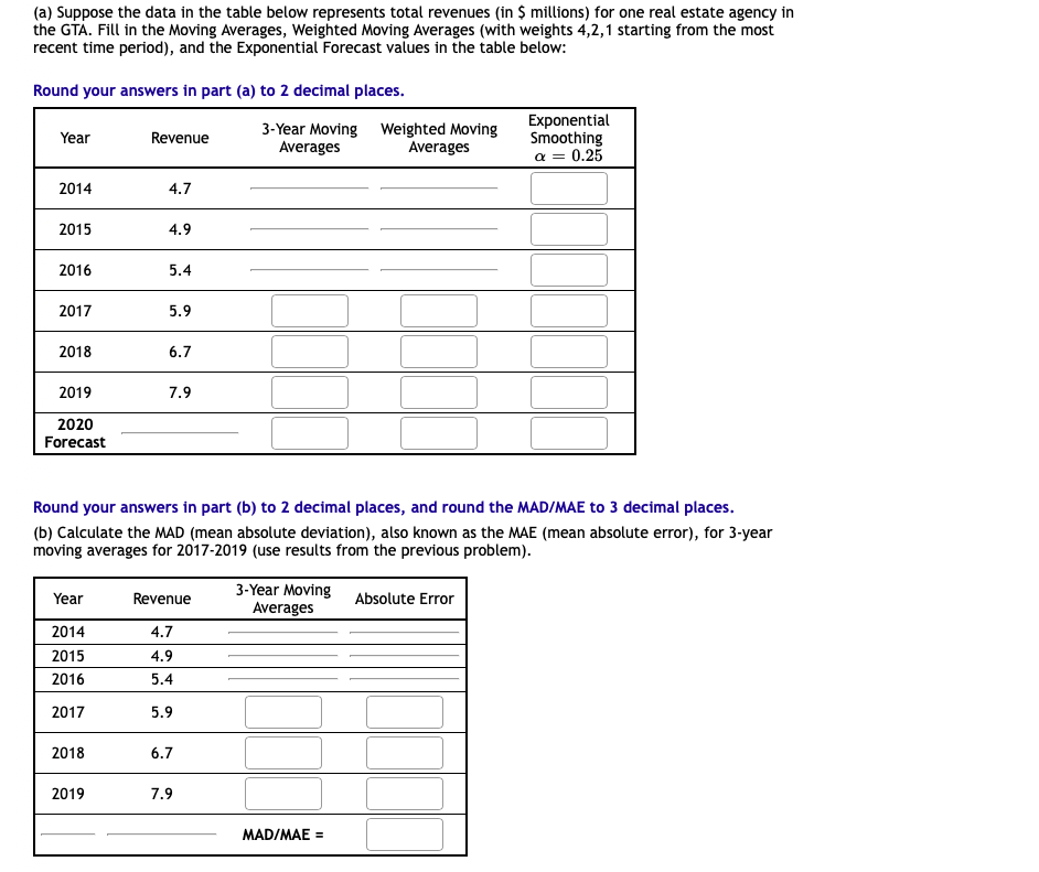 Solved (a) Suppose the data in the table below represents | Chegg.com