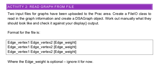 This is in Java programming.I have the graph files | Chegg.com
