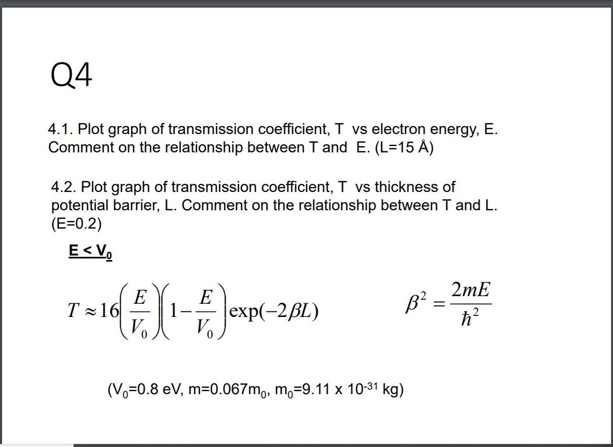 Solved Q4 4 1 Plot Graph Of Transmission Coefficient T Chegg Com