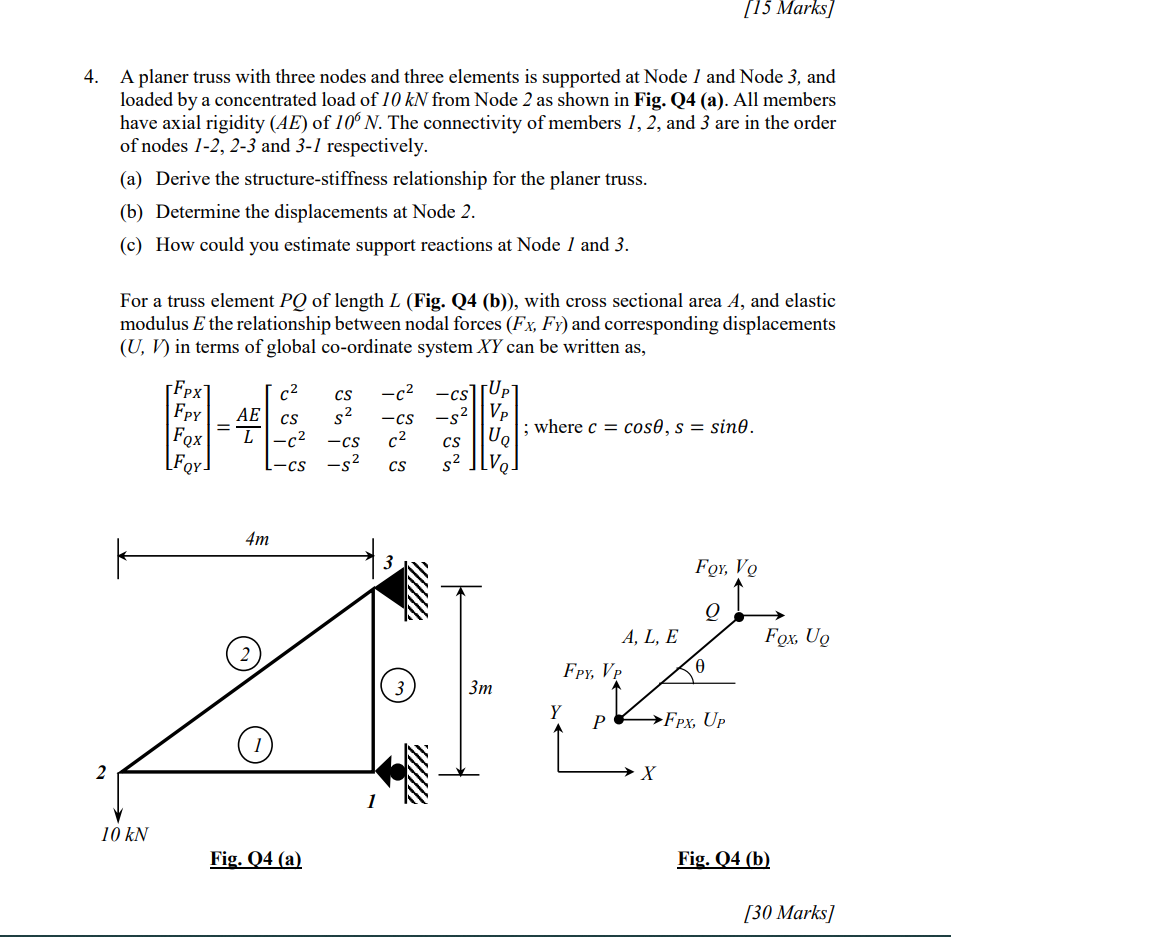 Solved [15 Marks 4. A planer truss with three nodes and | Chegg.com