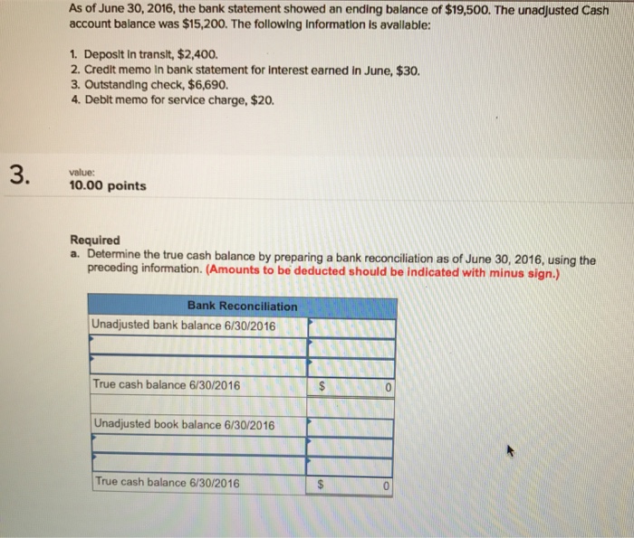 what's cash advance on a credit card