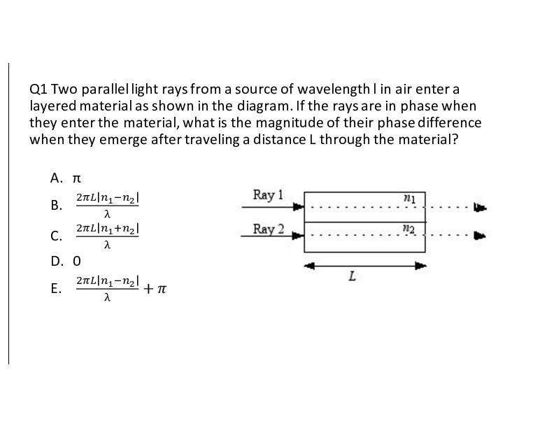 Solved Two parallel light rays from a source of wave length