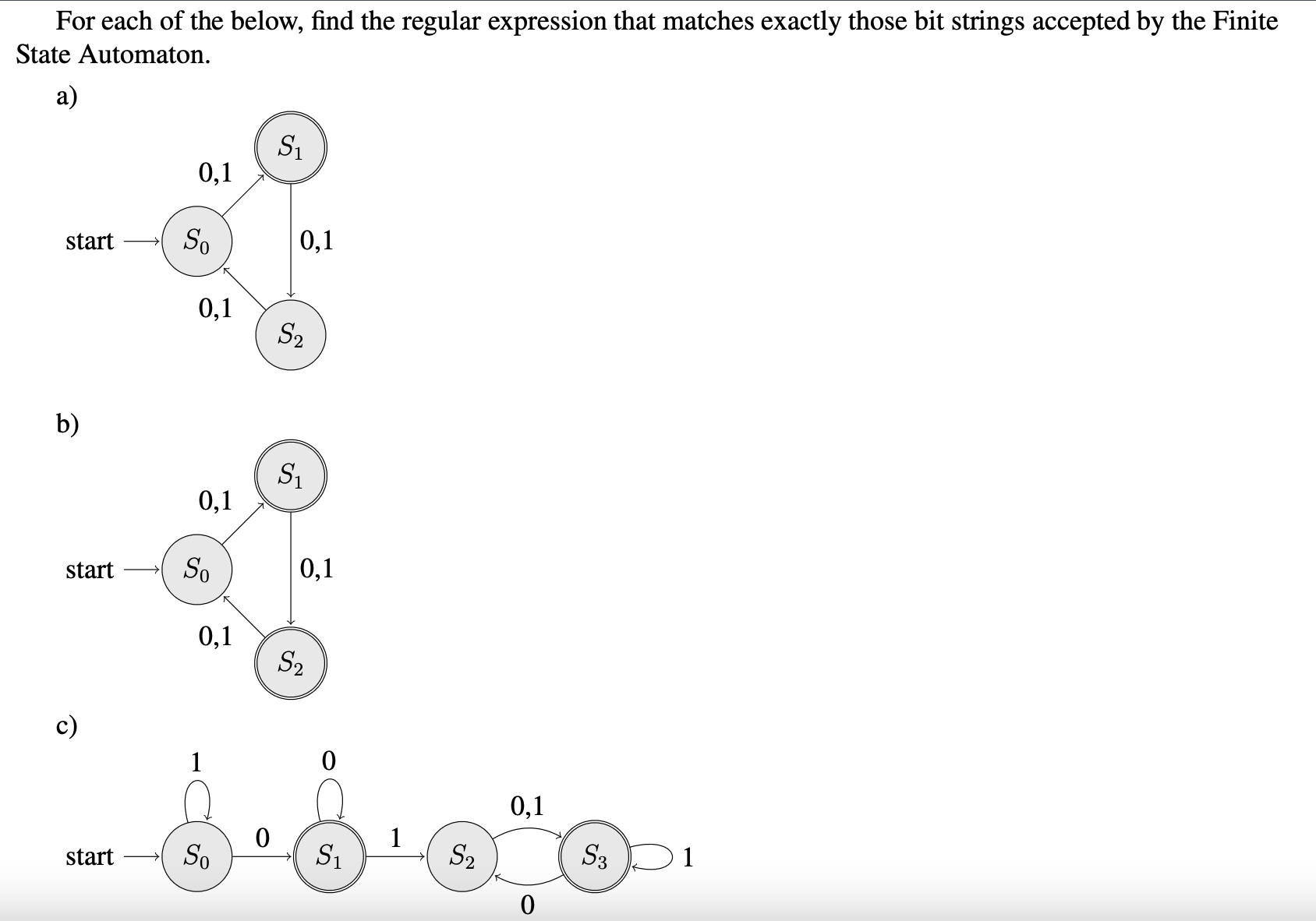 Solved For each of the below, find the regular expression | Chegg.com