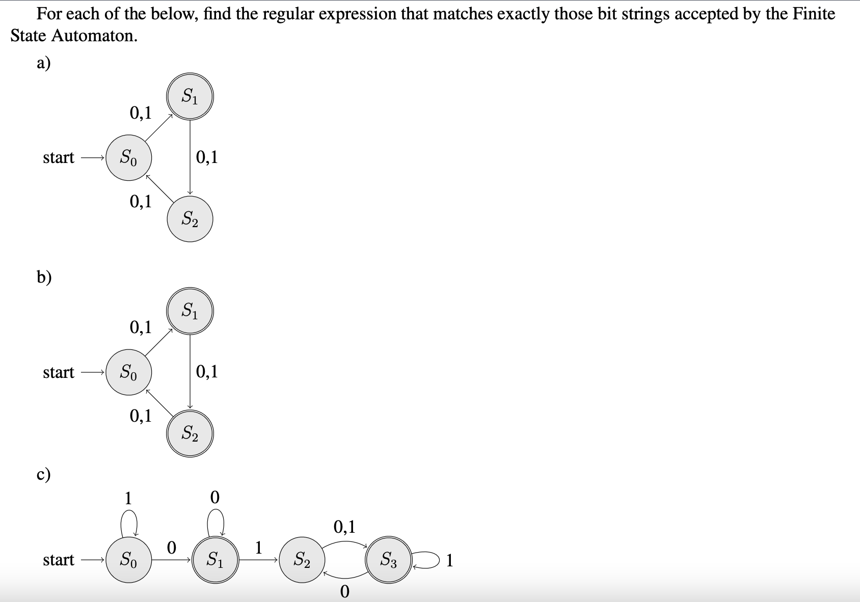 Regular Expression Find String Not Starting With