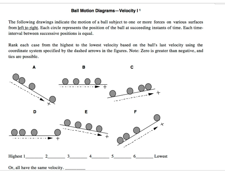 Solved Ball Motion DiagramsVelocity I 1 The following
