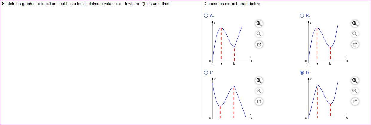 Solved Sketch the graph of a function f that has a local | Chegg.com