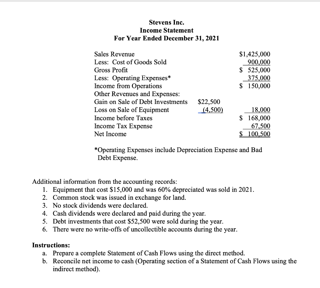 Solved 3. Statement of Cash Flows Stevns Inc.'s Comparative | Chegg.com