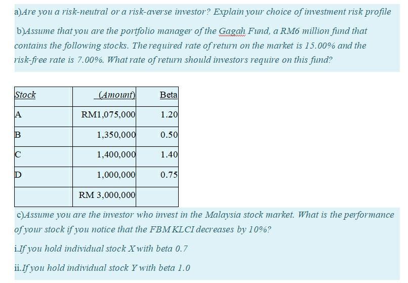 A Are You A Risk Neutral Or A Risk Averse Investor Chegg Com