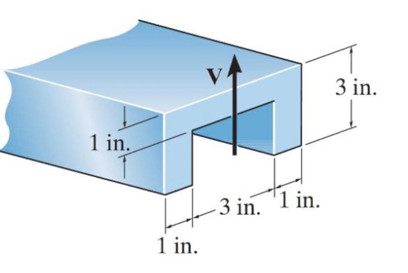 Solved A beam with cross section shown in figure is | Chegg.com