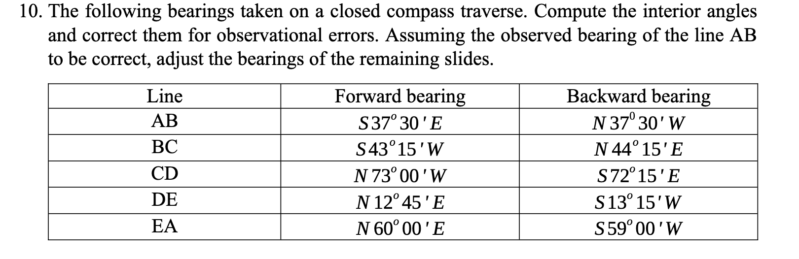 The following bearings taken on a closed compass traverse. Compute the interior angles and correct them for observational err