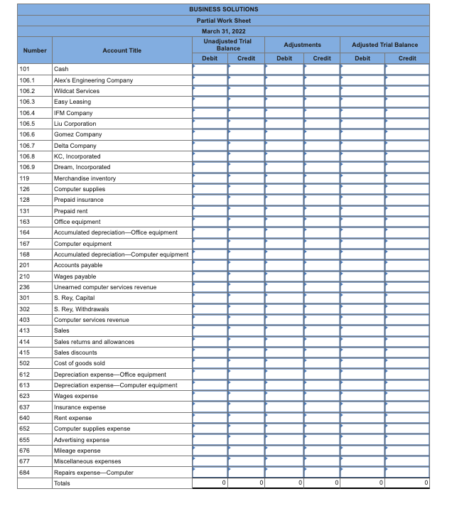 3. Prepare A 6-column Work Sheet That Includes The 