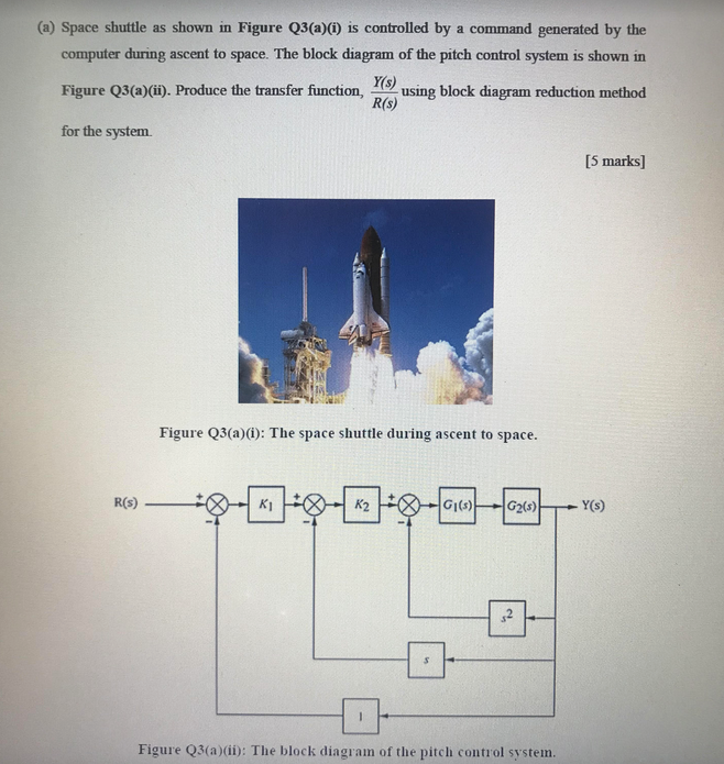 Solved (a) Space shuttle as shown in Figure Q3(a)(i) is | Chegg.com