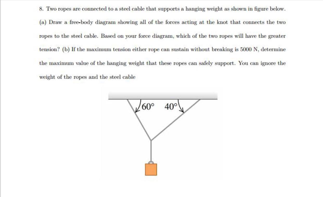 Solved 8. Two ropes are connected to a steel cable that