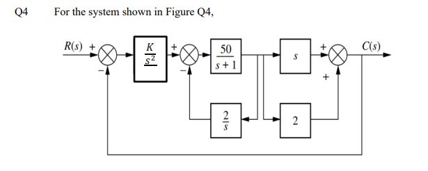 Solved Q4 For the system shown in Figure Q4,(b) Determine | Chegg.com