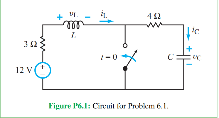 Solved The SPST switch in the circuit of Fig. P6.1 closes at | Chegg.com