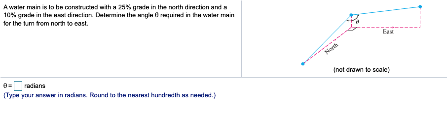 Solved A water main is to be constructed with a 25% grade in | Chegg.com