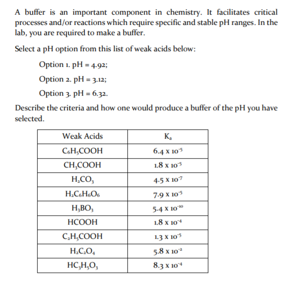 Solved A buffer is an important component in chemistry. It | Chegg.com