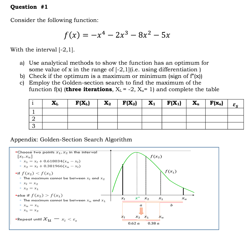 Solved Consider The Following Function F X −x4−2x3−8x2−5x