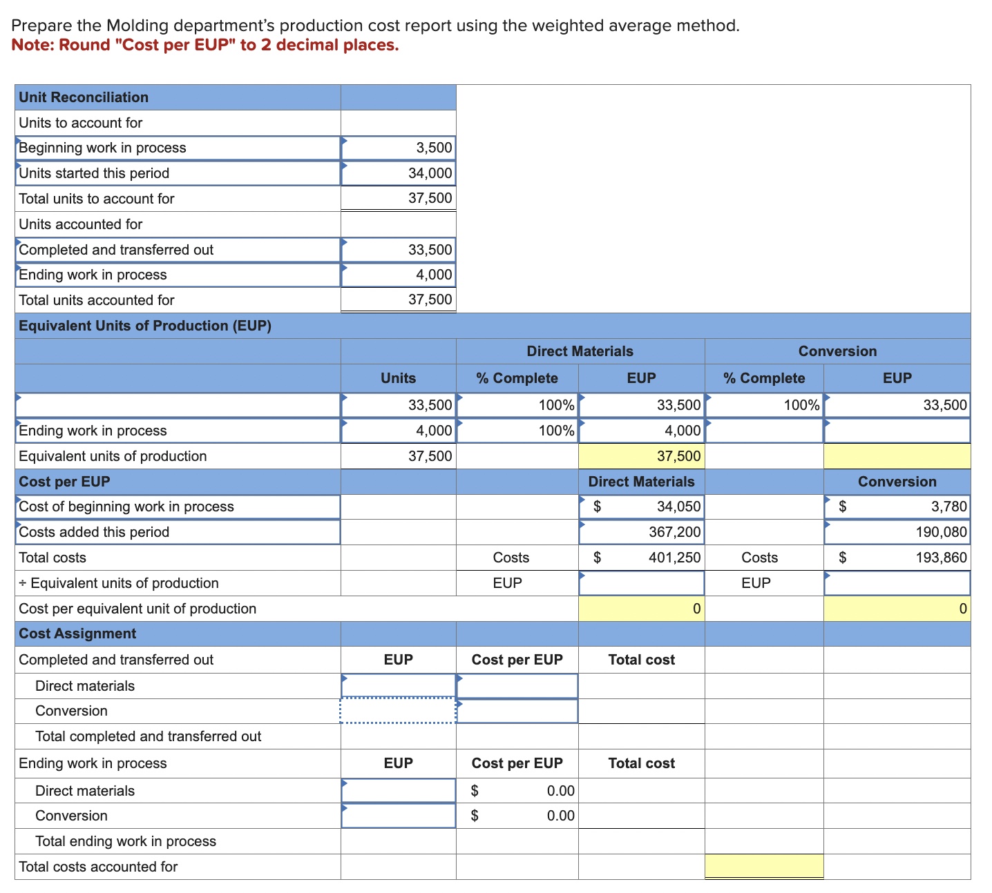 Solved Prepare A Production Cost Report Using The Fifo 0460