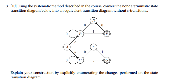 ] Using the systematic method described in the | Chegg.com