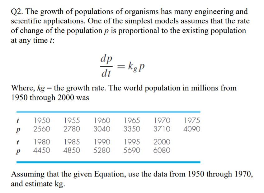 Solved Q2. The growth of populations of organisms has many | Chegg.com